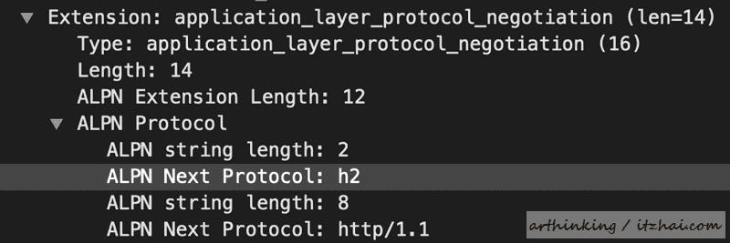 HTTP/2：网络安全传输的快车道