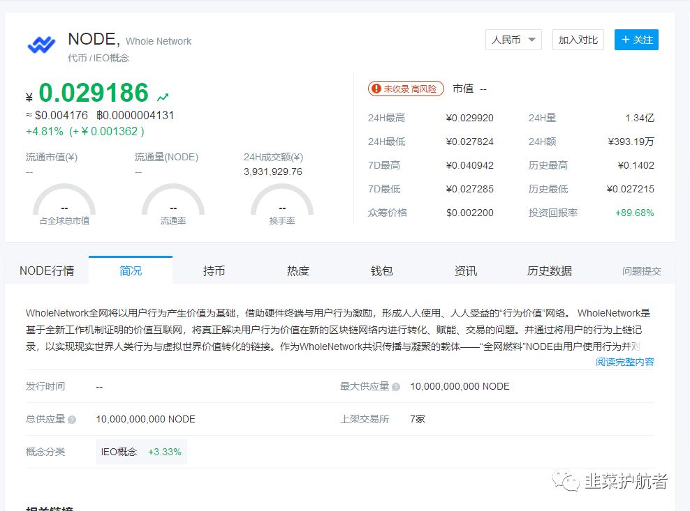 第二职业数字货币，NODE三角形手机出现新低