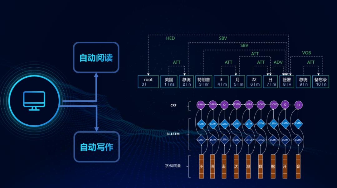 【榜上有名】人工智能创业浪潮里的“张江男” | 浦东新区十大优秀青年企业家