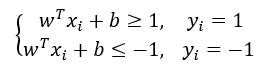 换种视角看问题——支持向量机（SVM）