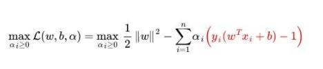 关于支持向量机（SVM）的原理，你了解多少？（万字长文 速收）