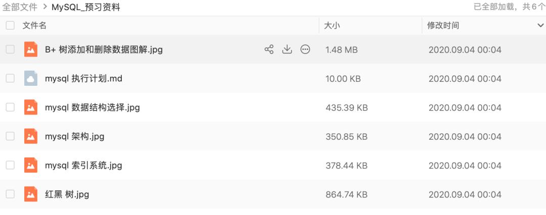 “MySQL”坑惨了几十万程序员