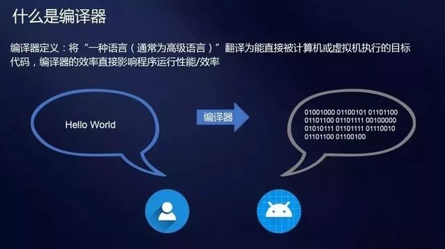 到底牛在哪？深挖方舟编译器/EROFS超级文件系统