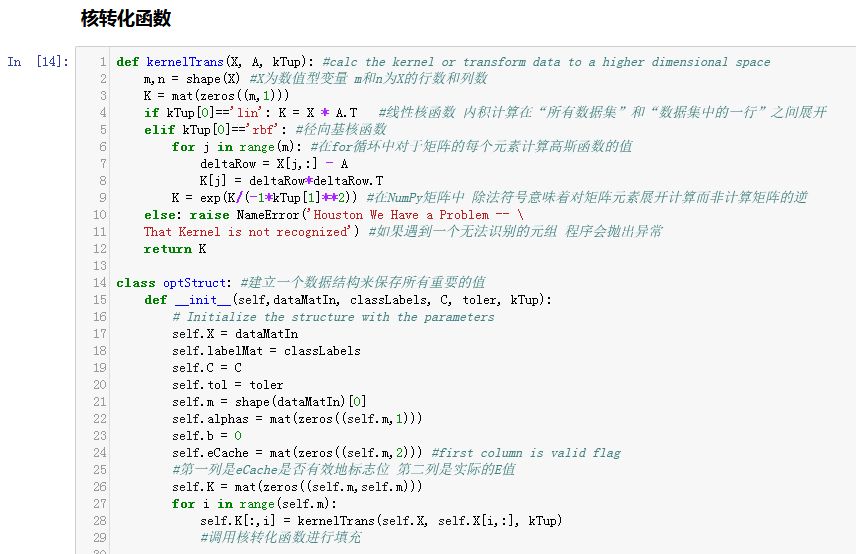 读书笔记（9）│支持向量机(SVM)算法及应用