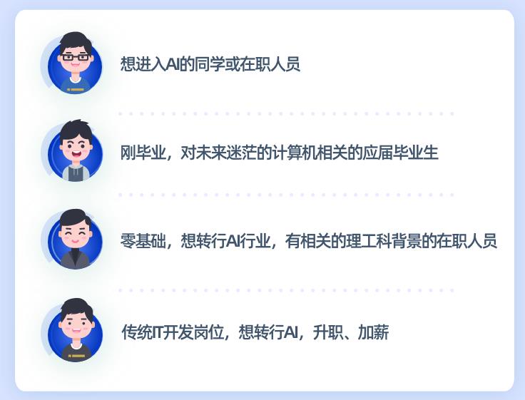 零基础入门人工智能有门槛吗？学会这些就够了