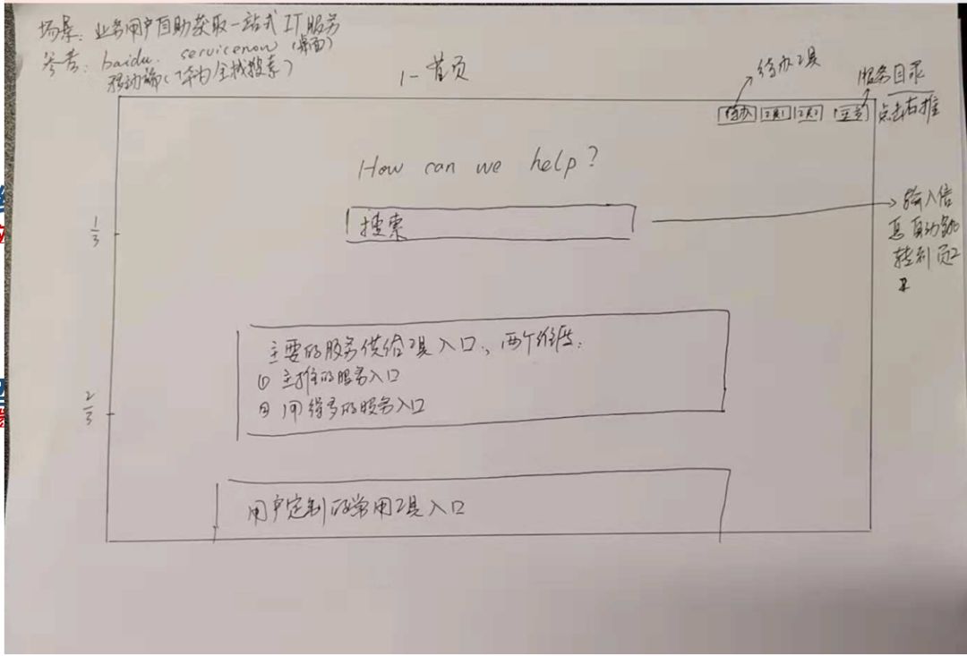 打开运维团队思路：运维工具设计的套路你都知道吗？