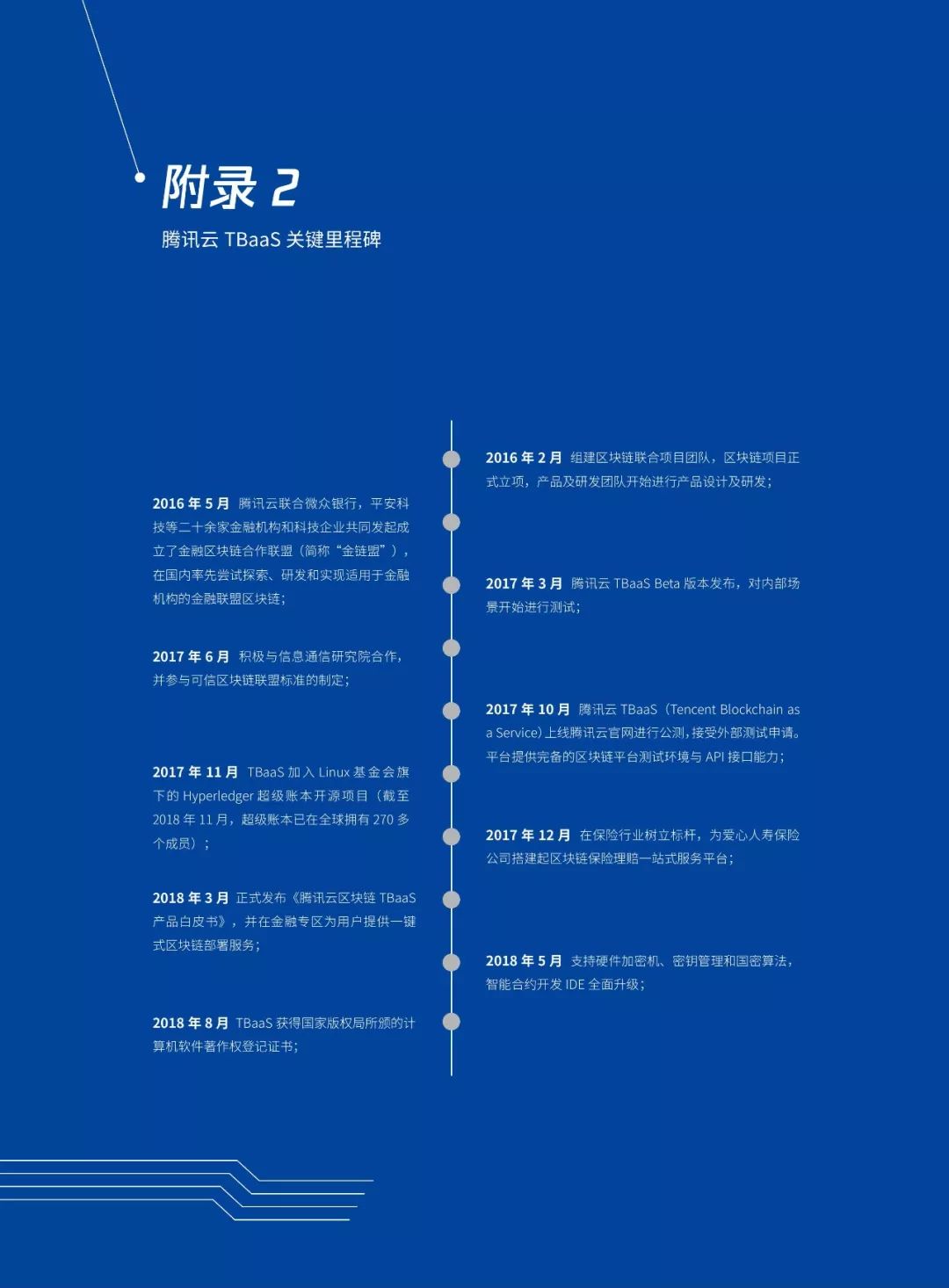 【区块链】2019腾讯区块链白皮书