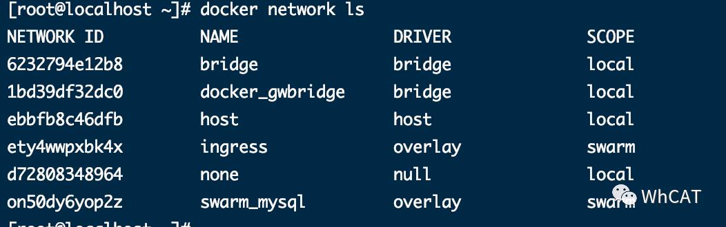 干货！教你搭建两种MySQL集群