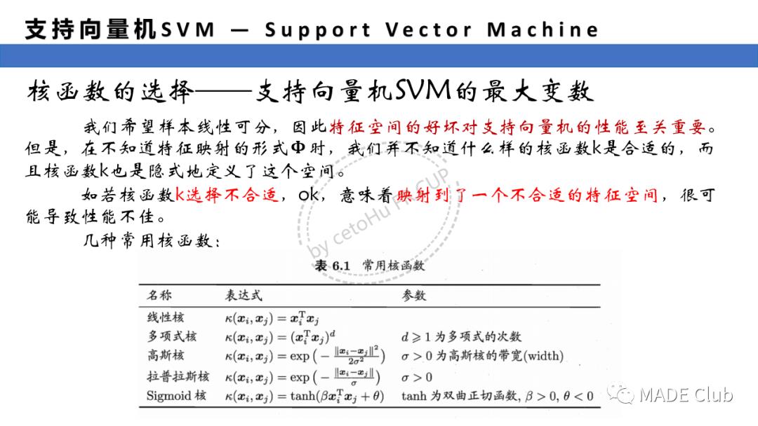 机器学习算法——SVM支持向量机（Ⅱ）