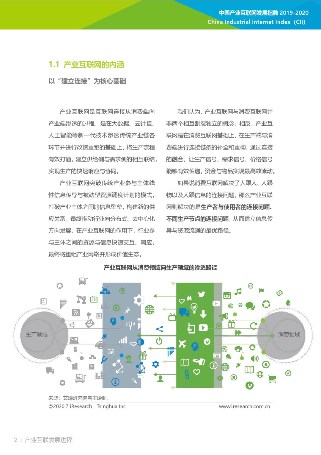 互联网大数据丨2019-2020年中国产业互联网指数报告