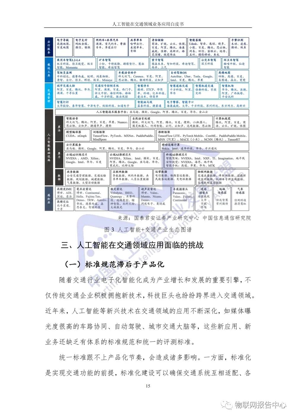 【人工智能在交通领域业务应用白皮书】发布