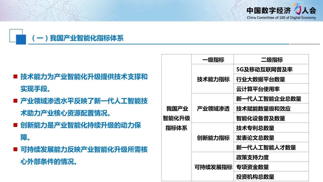 《新一代人工智能白皮书（2020年） ——产业智能化升级》正式发布