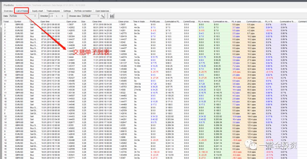 Quant Analyzer合并报告使用教程