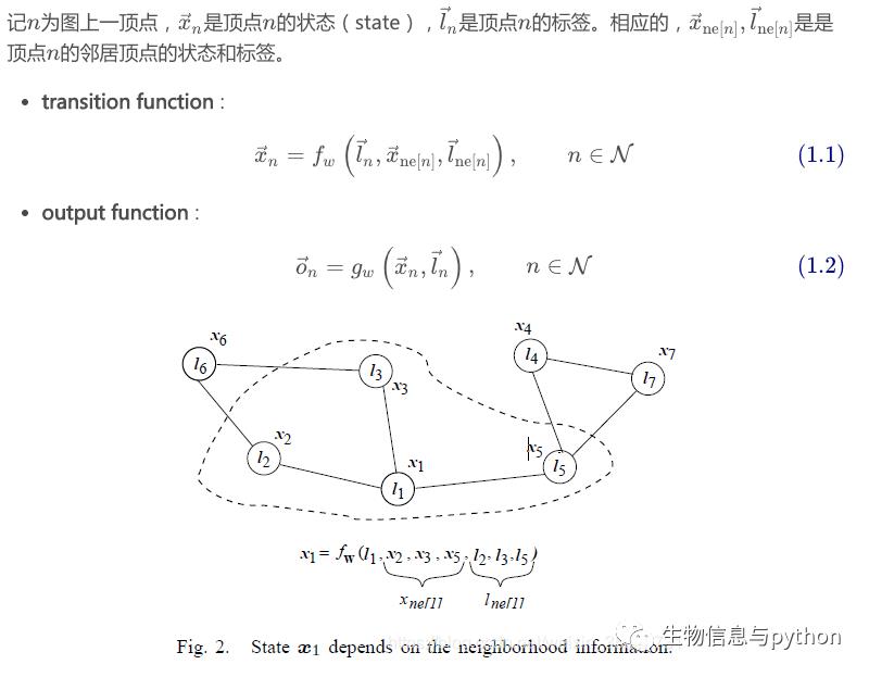 图神经网络基础