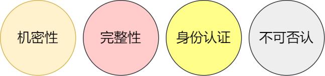 炸裂！万字长文推倒HTTP，我在字节跳动等你！