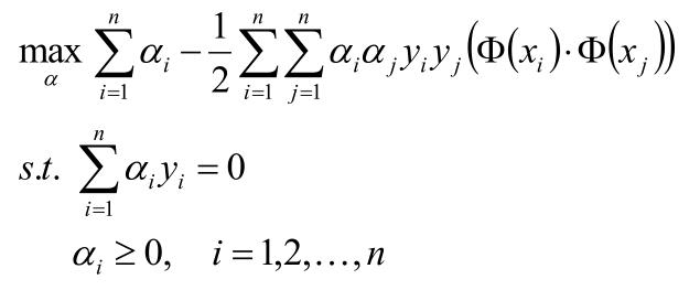 机器学习之SVM支持向量机（一）