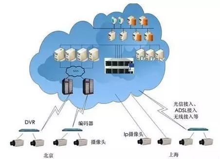 人工智能下一个热点探讨，为什么要提出互联网大脑模型 ？