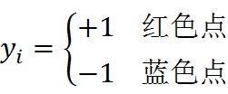 支持向量机原理篇之手撕线性SVM