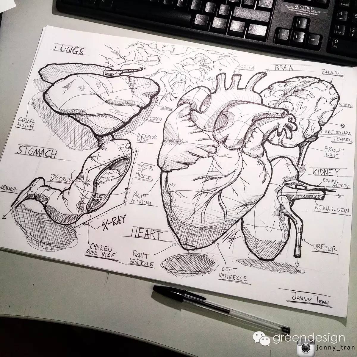 Sketch | 如果这里是你要的产品手绘图，请毫不犹豫地点进来（200张）