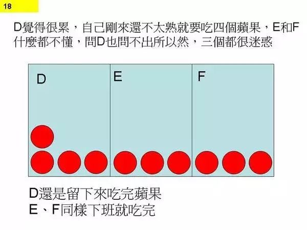 程序员为何一直加班