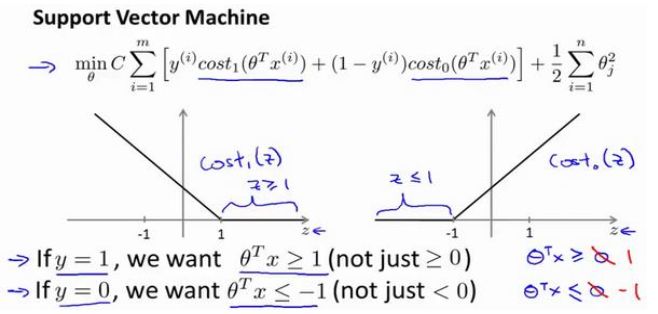 机器学习（八）：支持向量机SVM（一）