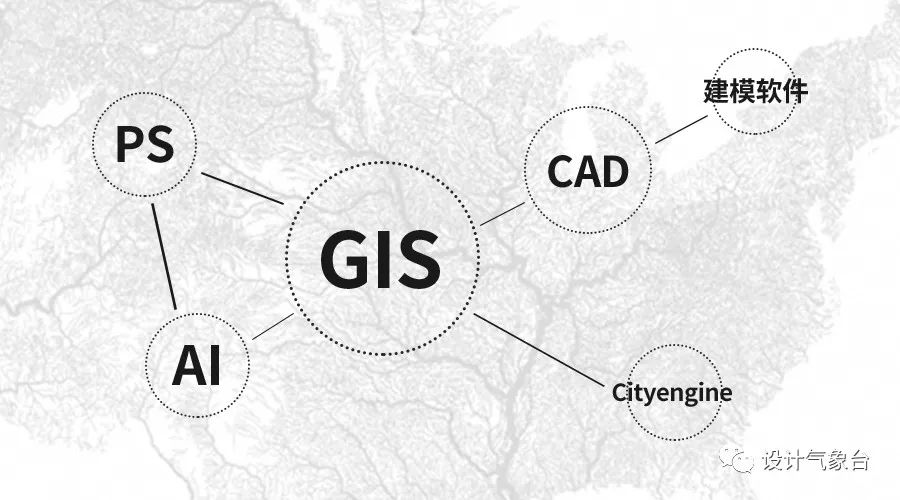 大数据时代，你的设计还不来点ARCGIS数据支撑？