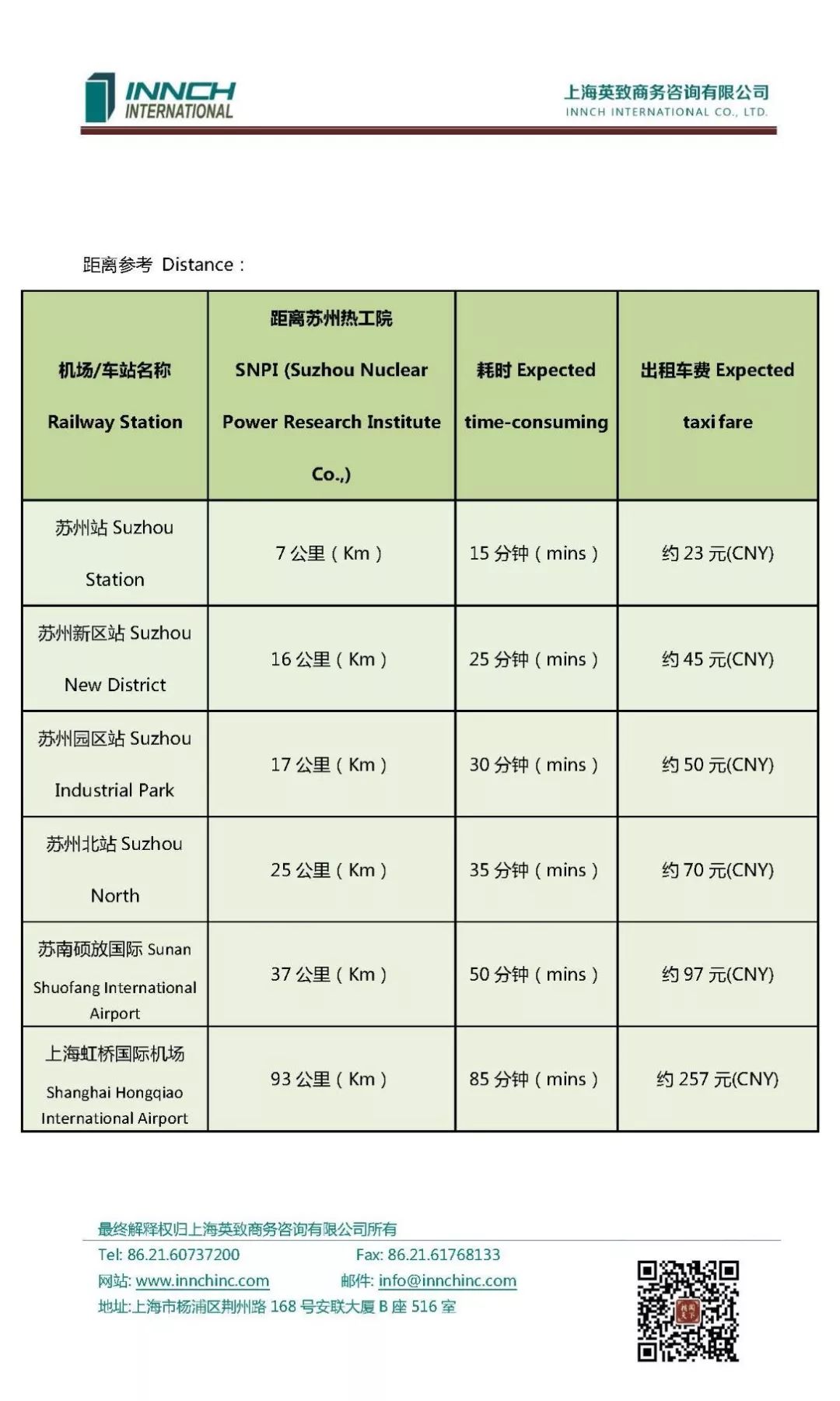 收藏 | 第三届核电运维工具经验反馈和创新研讨会参会指南