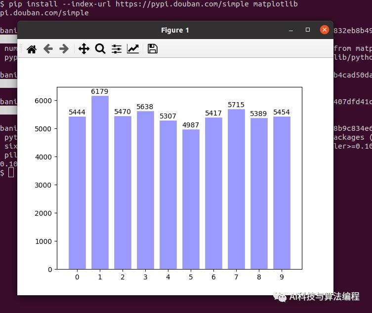 神经网络初探4：Tensorflow2.0数据集与神经网络初探