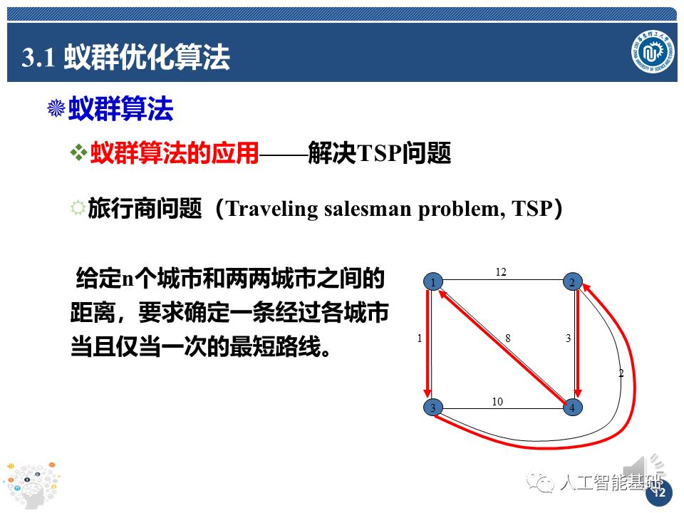 人工智能基础(3)--搜索的高级策略(2)