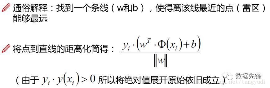 通俗讲解支持向量机