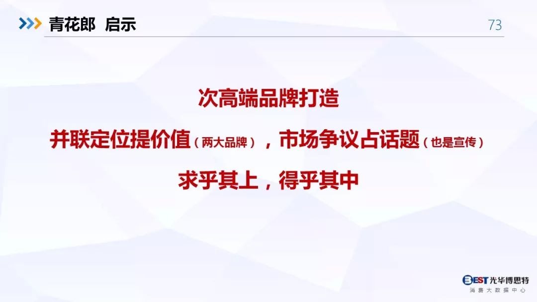 【重磅！】中国白酒行业大数据分析与品牌竞争策略报告