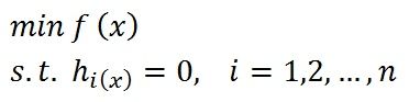 支持向量机原理篇之手撕线性SVM