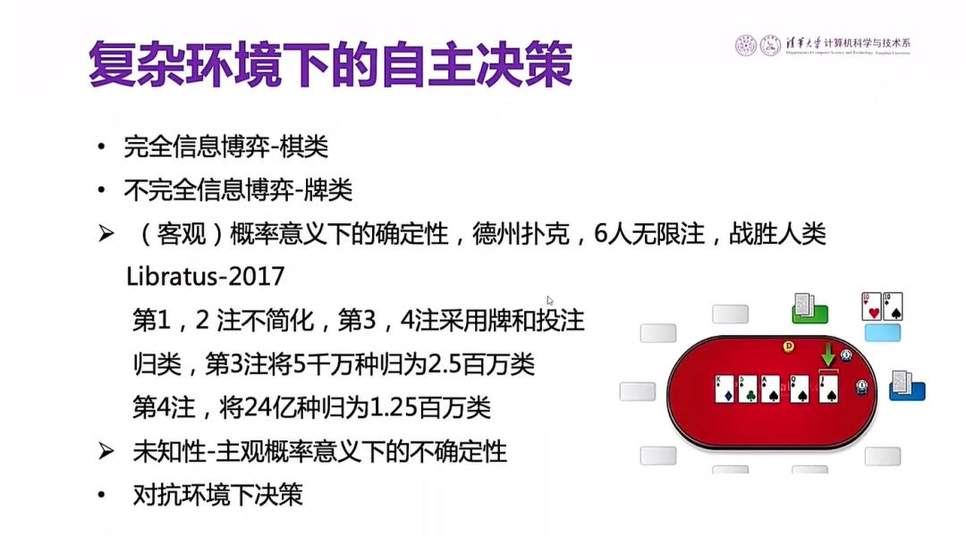 张钹院士：第三代人工智能的特点、发展现状及未来趋势