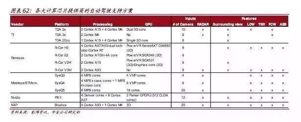 顶级报告:人工智能时代，10 年之后我们还能干什么？（收藏）