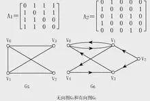 人工智能又赢了，要不要准备领退休金？