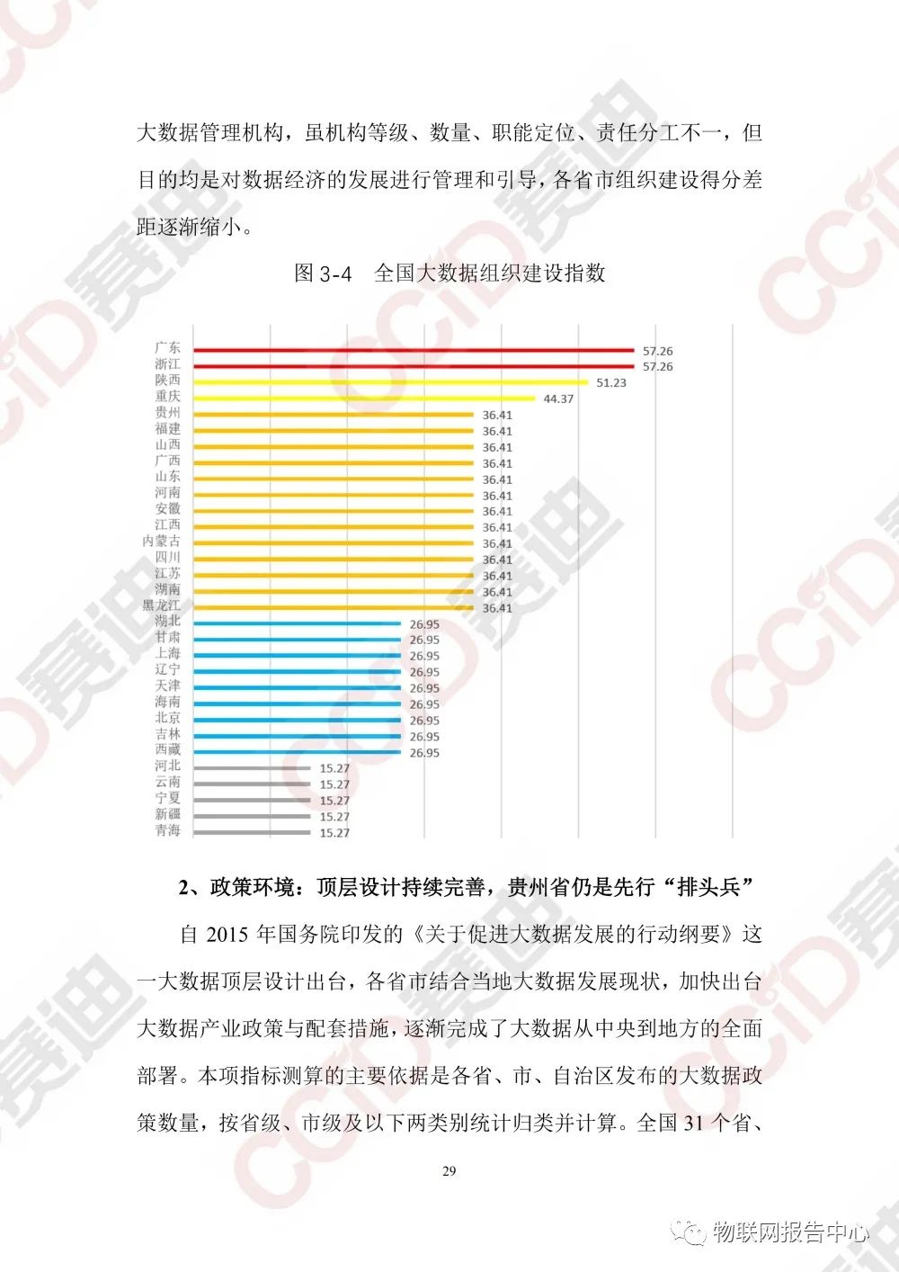 中国大数据区域发展水平评估白皮书（2020年）