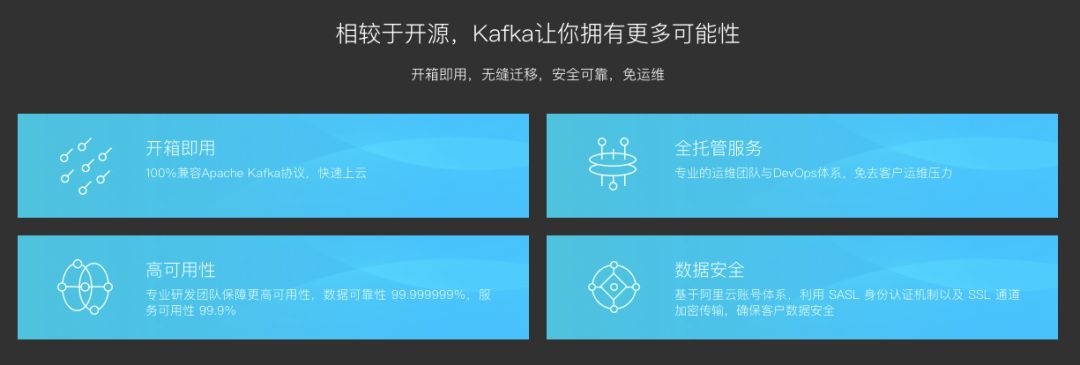 为什么消息队列Kafka的数据可靠性高达99.999999%？