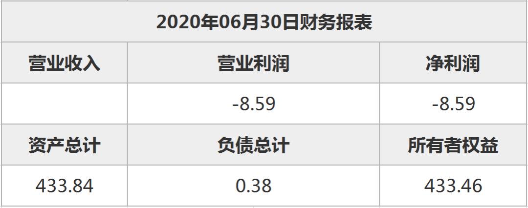 聚焦人工智能 | 北京澍泽源智能科技有限责任公司40%股权转让