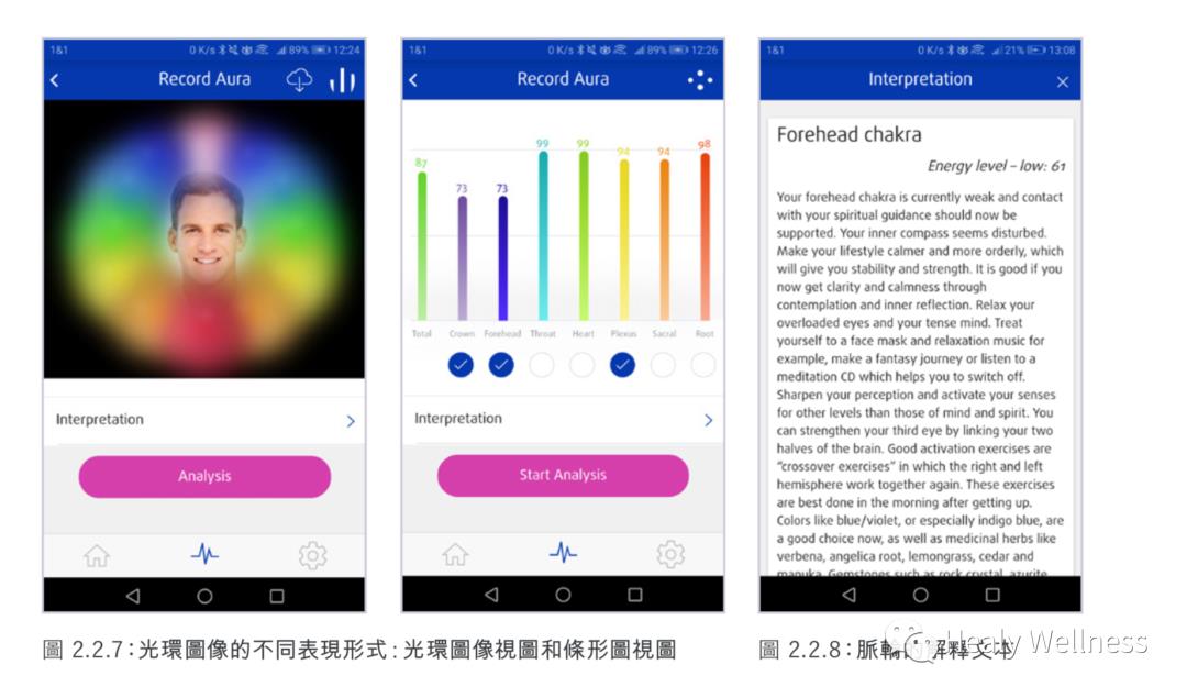 Healy希利人工智能健康频率仪介绍