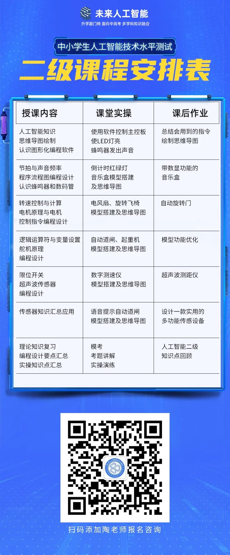 人工智能教育能给孩子带来哪些改变？