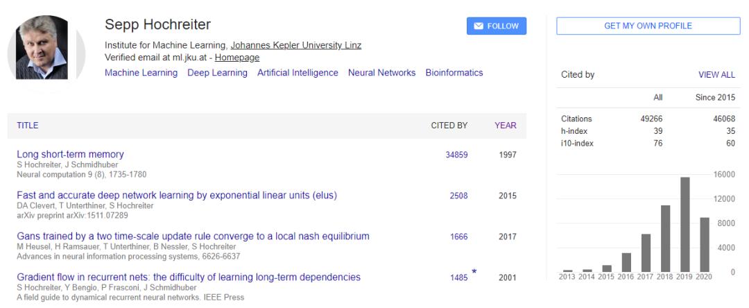 LSTM终获「正名」，IEEE 2021神经网络先驱奖授予LSTM提出者Sepp Hochreiter