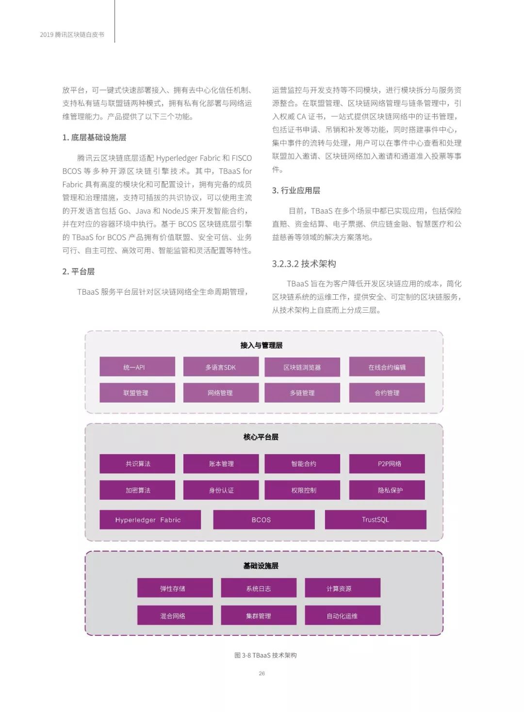 【区块链】2019腾讯区块链白皮书