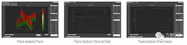 IE推出新版图像分析软件IQ-Analyzer V6.1.0