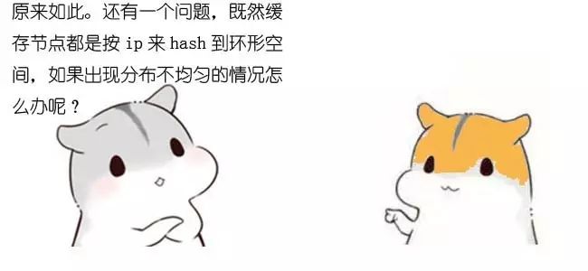 漫画算法：什么是一致性哈希？