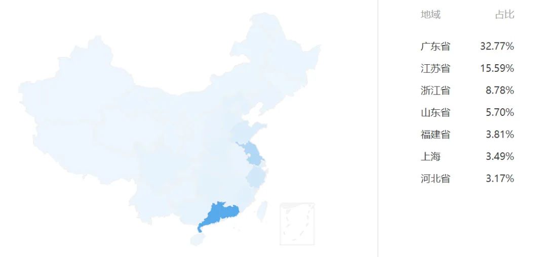 20万不锈钢人，15万男人！大数据告诉你，你的客户都在哪儿！