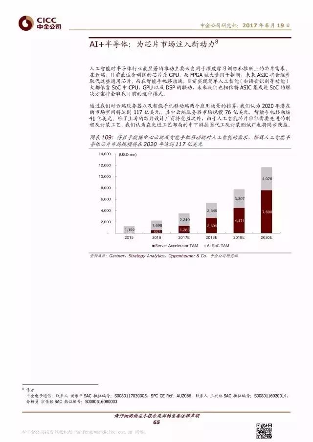 顶级报告:人工智能时代，10 年之后我们还能干什么？（收藏）