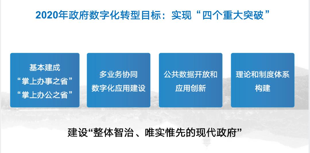 浙江省大数据局陈瑜：建设“整体智治、唯实惟先”的现代政府