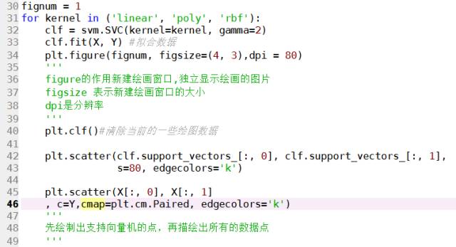 机器学习二十三：scikit-learn 支持向量机算法库总结