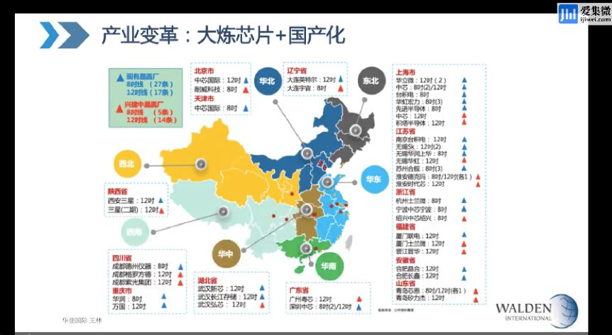 【焦点】AI编译器开始的AI“芯“历程；华登国际王林:接地气的团队投资千万不要犹豫；CES Asia 2020延期举办；