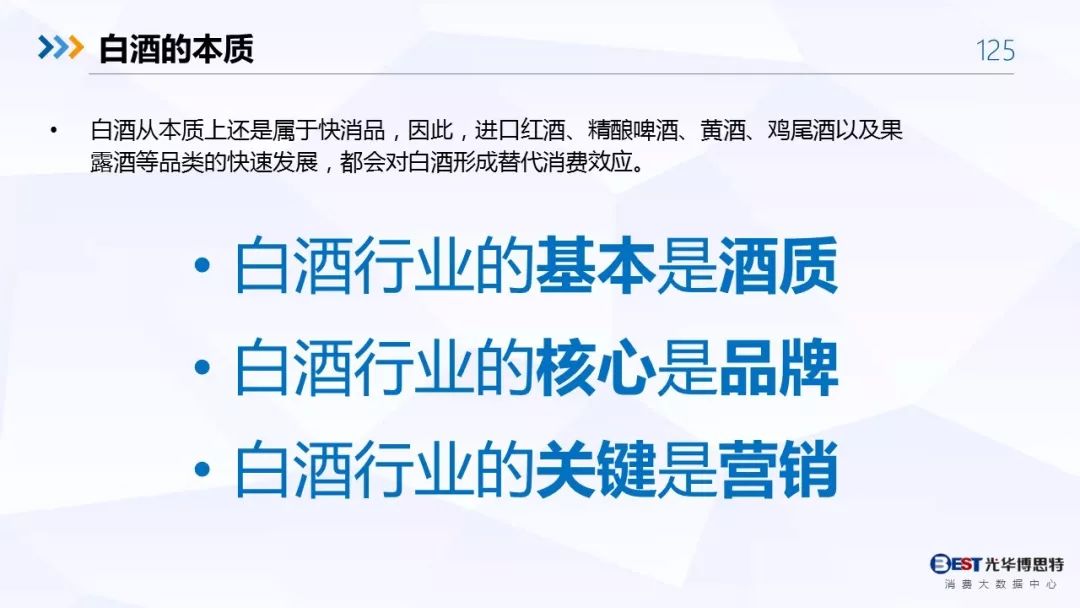 【重磅！】中国白酒行业大数据分析与品牌竞争策略报告